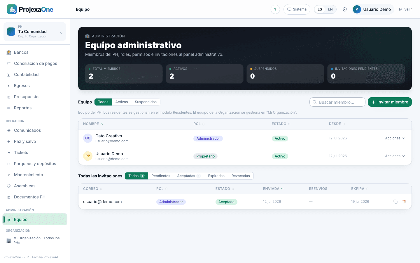 Captura real del módulo Equipo y permisos de ProjexaOne (datos redactados)