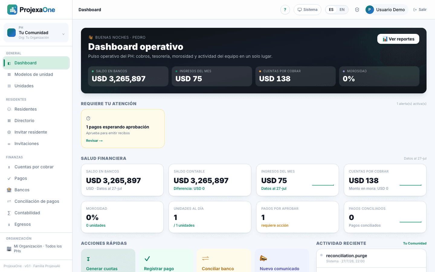 Captura real del módulo Dashboard del PH de ProjexaOne (datos redactados)